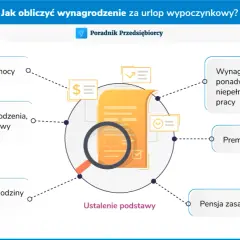 Dodatek za pracę w nocy na zleceniu? Prawa i jak go uzyskać!