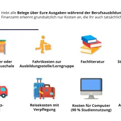 Belege für Studiengebühren, Fachliteratur und mehr sammeln. So sind Ausgaben für die Hochschule steuerlich absetzbar.