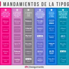 Los 10 mandamientos de la tipografía, con ejemplos de letras para títulos y combinaciones de fuentes.