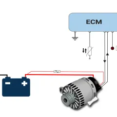 Schemat ładowania akumulatora i sterowania ECM dla silnika 2.0 TDCI. Widoczny alternator, akumulator, bezpiecznik i moduł sterujący.