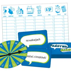 Gra "Państwa Miasta" z kołem literowym i kartami. Punktacja w grze jest kluczowa!