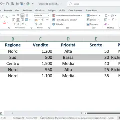 Foglio Excel con dati di prodotto, regione, vendite, priorità, scorte e performance. Evidenziate righe con "Richiede Attenzione", mostrando una doppia condizione Excel.