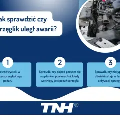 Jak sprawdzić uszkodzony wysprzęglik objawy: wycieki, ruch pojazdu na płaskiej powierzchni przy wciśniętym sprzęgle, nietypowe dźwięki.