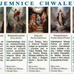 Ilustracje przedstawiające tajemnice chwalebne różańca: Zmartwychwstanie, Wniebowstąpienie, Zesłanie Ducha Świętego, Wniebowzięcie i Ukoronowanie Najświętszej Maryi Panny.