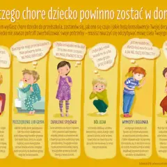 Katar u przedszkolaka: Kiedy do przedszkola, a kiedy do domu?