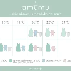 Jak ubrać dziecko do snu latem - sprawdzone sposoby na spokojną noc