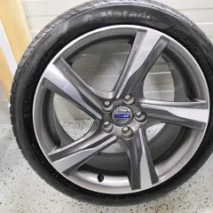Jakie felgi pasują do Volvo V60? Sprawdź najlepsze opcje i uniknij błędów!