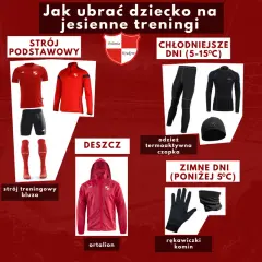 Jak ubrać dziecko na trening na dworze: 7 sprawdzonych zasad bezpieczeństwa
