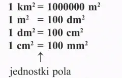 1 dm² na cm²: Przeliczanie jednostek powierzchni bez błędów