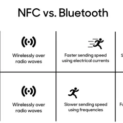 NFC czy Bluetooth - która technologia lepiej sprawdzi się w Twoim życiu?