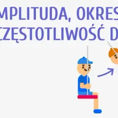 Częstotliwość w fizyce - co to jest i jak ją zrozumieć?