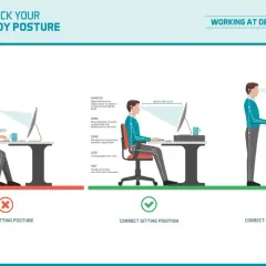 Dopasuj wysokość biurka kalkulator - ergonomiczne stanowisko pracy