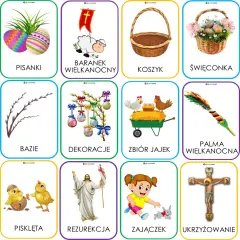 Symbole wielkanocne i ich znaczenie dla dzieci – prosto i ciekawie wyjaśnione