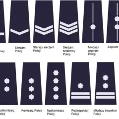 Stopnie w policji co ile lat? Szczegółowe terminy awansów 2025-2025