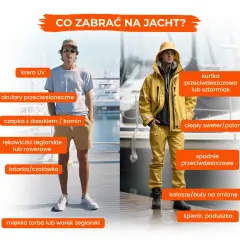 Co zabrać na rejs żeglarski - niezbędne wyposażenie i praktyczne porady