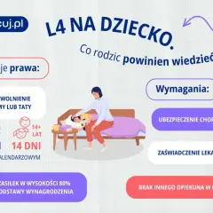 Zwolnienie na dziecko: ile procent zasiłku opiekuńczego należy się rodzicom?