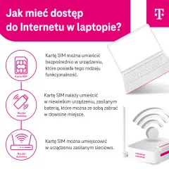 Jaki internet mobilny na kartę do laptopa wybrać, aby nie przepłacać?