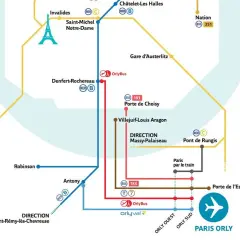 Jak dojechać z lotniska Paryż-Orly do centrum Paryża - najtańsze opcje transportu