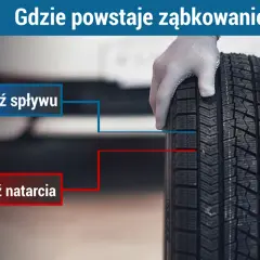 Wyząbkowane opony - jak naprawić i kiedy wymienić? Poradnik