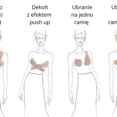 Jak prawidłowo używać taśmy do biustu, aby uniknąć podrażnień i uzyskać efekt uniesienia