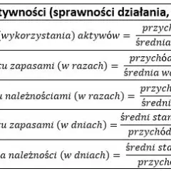 Wskaźnik struktury aktywów obrotowych: klucz do analizy finansowej