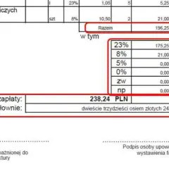 Jak obliczyć ile na fakturze: unikaj błędów w kwotach netto i brutto