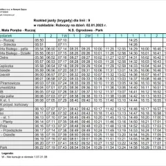 Aktualny rozkład jazdy Vojtex: Binczarowa - Nowy Sącz 2025