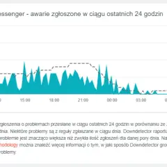 Dlaczego nie działa Messenger? Oto najczęstsze przyczyny problemów