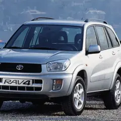 Gdzie są bezpieczniki w RAV4? Odkryj lokalizację i rozwiązania problemów