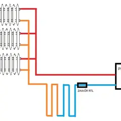 Jak podłączyć ogrzewanie podłogowe do istniejącej instalacji bez błędów
