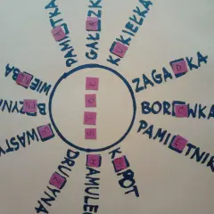 Jak nauczyć dziecka ortografii? Skuteczne metody, które działają!
