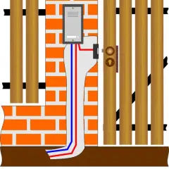 Jakie kable do domofonu wybrać? Kompletny poradnik instalacji