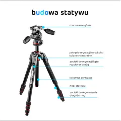 Jak wybrać idealny statyw do aparatu? Porównanie, porady i najlepsze modele