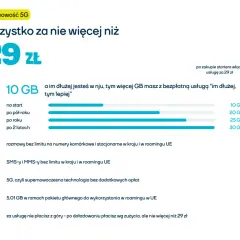Porównanie internetu na kartę: wybierz najlepszą ofertę bez zbędnych kosztów
