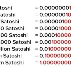 Ile satoshi w bitcoinie? Prosty przelicznik, który oszczędzi twoje pieniądze