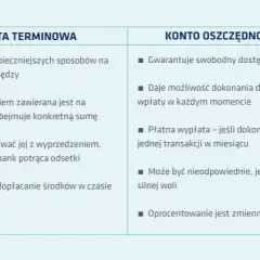 Konto oszczędnościowe a lokata – co wybrać, by nie stracić pieniędzy?