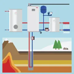 Pompa ciepła a energia elektryczna: Ile prądu naprawdę potrzebujesz?