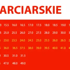 Buty narciarskie 24.5 jaki to rozmiar? Sprawdź konwersję rozmiarów