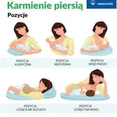 Czy karmienie piersią obciąża organizm? Wpływ na zdrowie i porady dla mam
