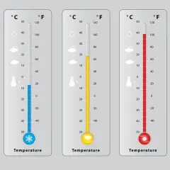 100 stopni Fahrenheita w Celsjuszach: Szybka konwersja temperatur