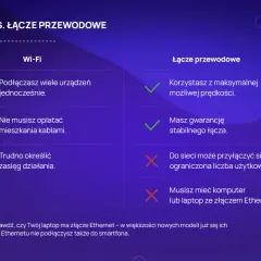 Internet mobilny czy kablowy: Co wybrać, aby nie żałować decyzji?