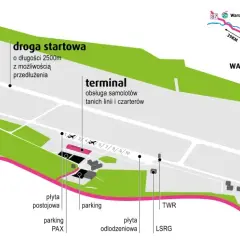 Gdzie jest lotnisko w Modlinie? Sprawdź, jak szybko tam dojechać!