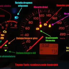 Kontrolki w toyocie yaris co oznaczają - poznaj ich znaczenie i reakcje
