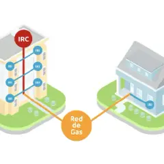 Cómo hacer una conexión de gas natural sin complicaciones y de forma segura