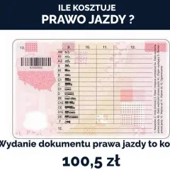 Ile naprawdę kosztuje wydanie prawa jazdy? Sprawdź wszystkie opłaty!