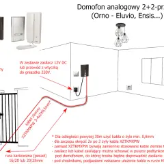 Jaki kabel do domofonu i bramy? Wybierz najlepszy dla siebie