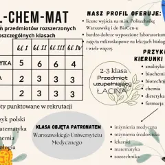 Jakie zawody po biol chemii? Odkryj najlepsze ścieżki kariery