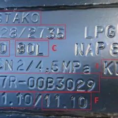 Jak odczytać dane z butli LPG i uniknąć niebezpieczeństw