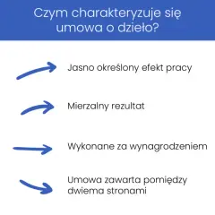 Kowenanty w umowach finansowych: Kluczowe zasady i skutki
