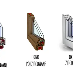Okno zlicowane - co to znaczy i dlaczego warto je wybrać?